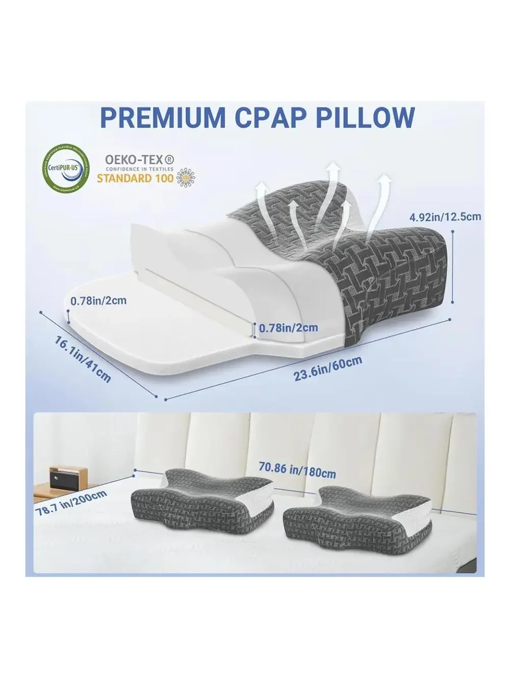 Elviros Memory Foam Cervical Pillow Ergonomic Neck Support Side Back